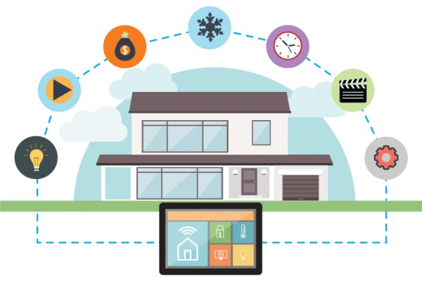IoT-concept-smart home